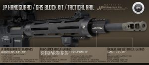 Madbull – new JP handguard, gas block kit & tactical rail