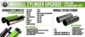 MADBULL // cylinder upgrade parts