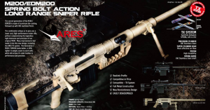 ARES // New Cheytac M200 with TX System
