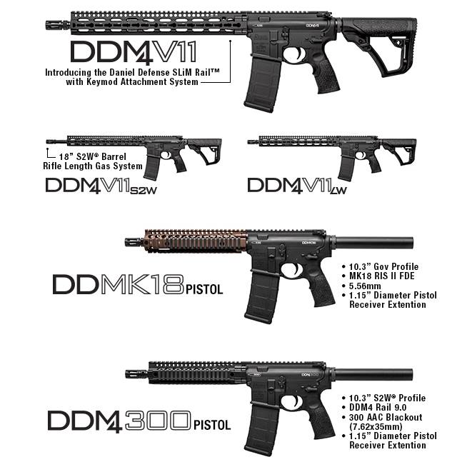 Daniel Defense DDM4 V11 Key Mod 2