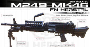 Inokatsu // NEW M249-MK46 announced