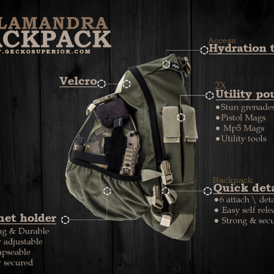 PROJECT GECKO & OSO GEAR – SALAMANDRA PLATE CARRIER