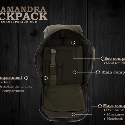 PROJECT GECKO & OSO GEAR – SALAMANDRA PLATE CARRIER