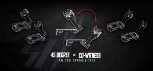 Strike Industries // Sidewinder BUIS available