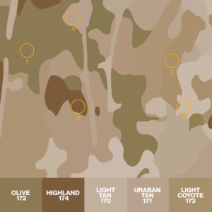 MultiCam Pattern